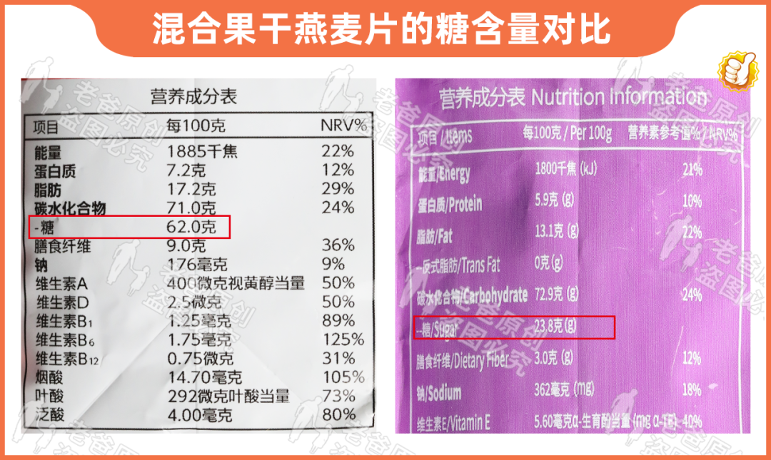 燕麦片有助于减肥降血糖？前提是你要买对