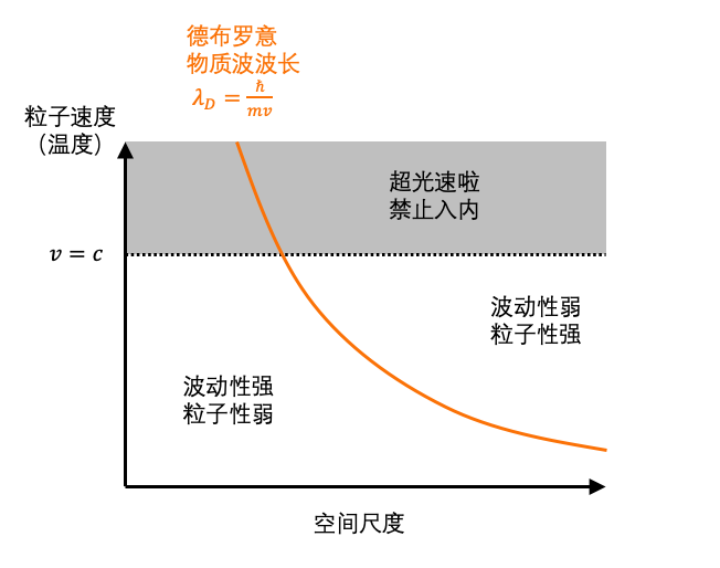 超高压下首次实现室温超导——中国团队理论预言富氢材料