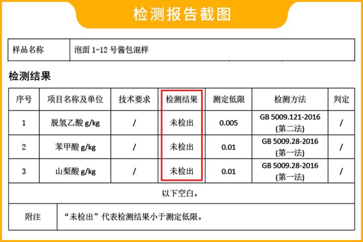 泡面到底有多大的危害？