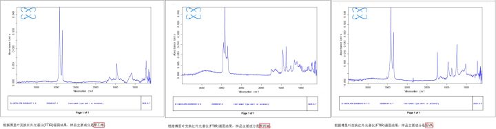 泡面到底有多大的危害？