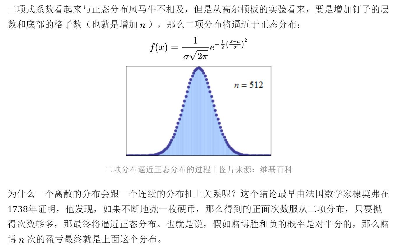 中心极限定理：从高尔顿板到麦克斯韦分布