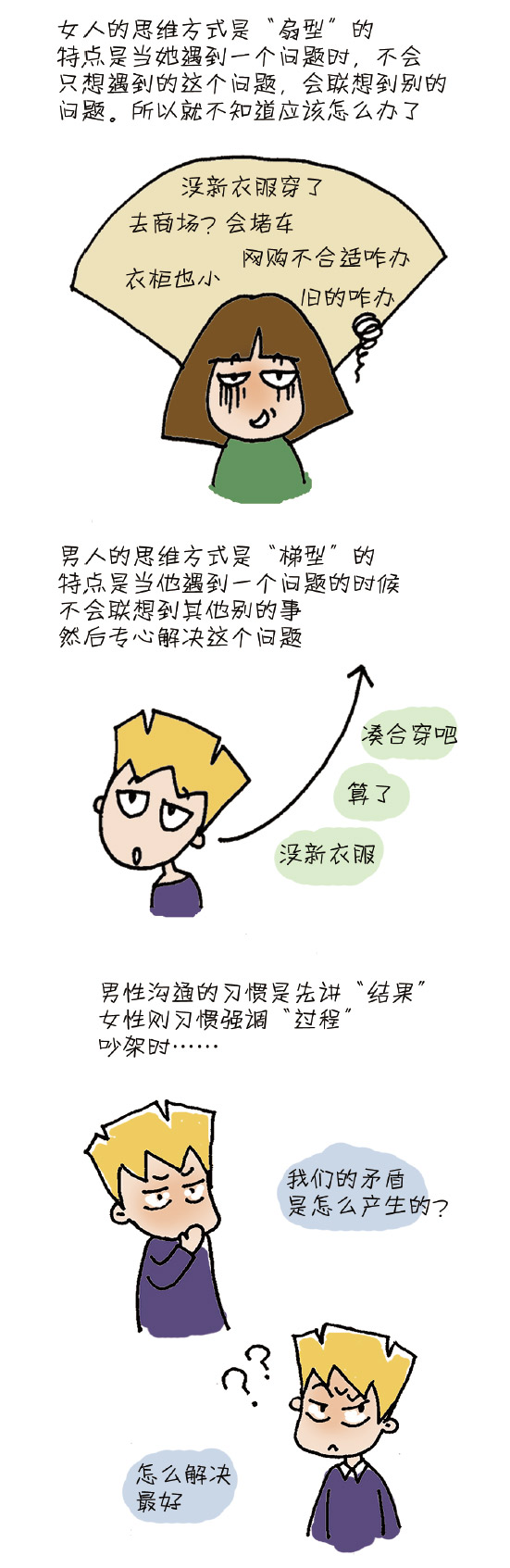 不明白女朋友为什么会生气？这幅漫画帮你理解男女间的思维差异