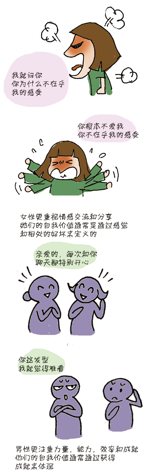 不明白女朋友为什么会生气？这幅漫画帮你理解男女间的思维差异