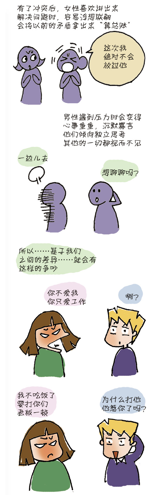 不明白女朋友为什么会生气？这幅漫画帮你理解男女间的思维差异