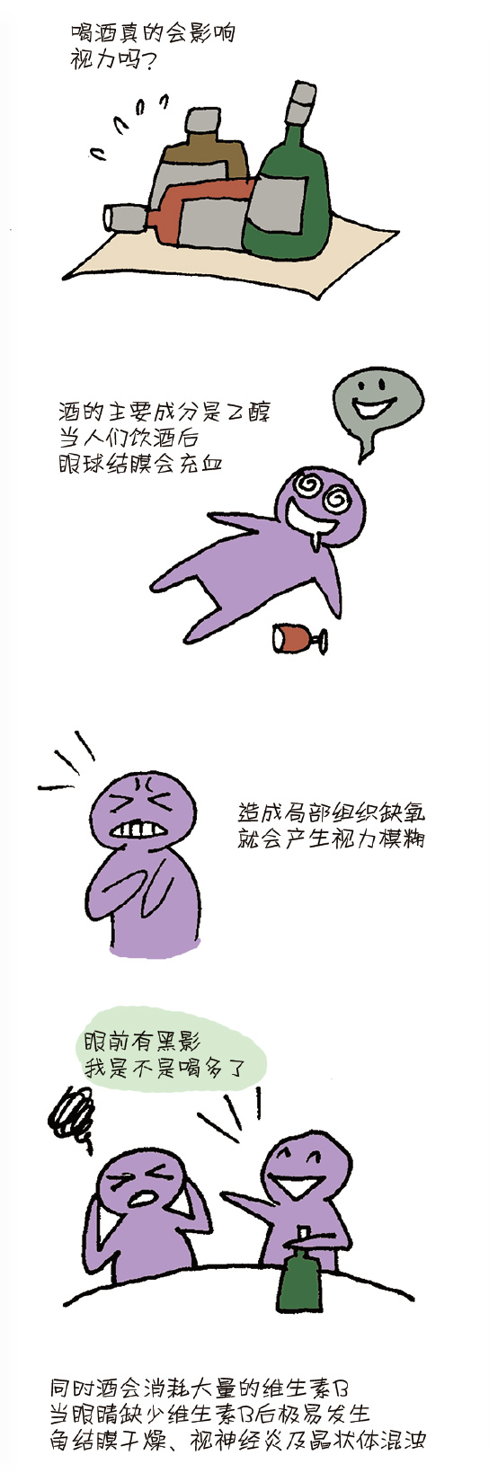 喝酒也會影響我們的視力？一圖讀懂它對你的視力做了什么