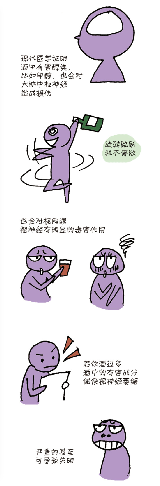 喝酒也會影響我們的視力？一圖讀懂它對你的視力做了什么