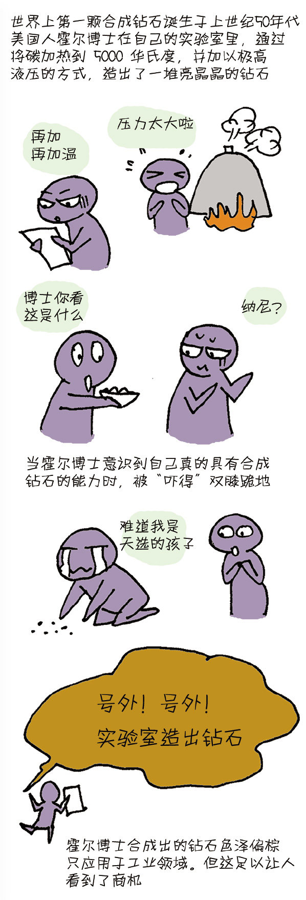 物美又价廉！造颗钻石难不难？漫画揭示“人造钻石”制造过程