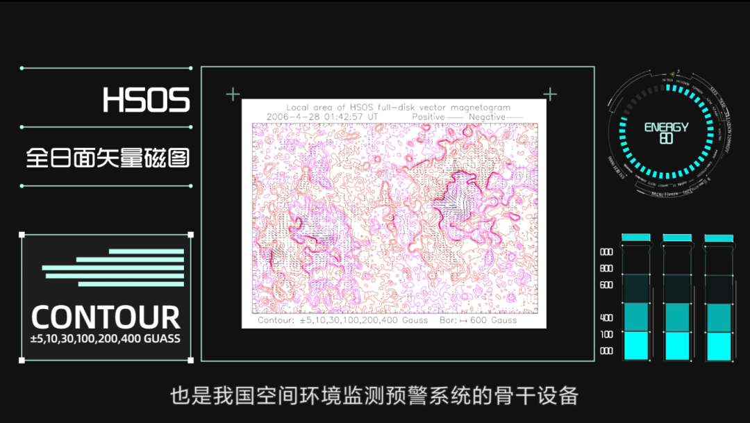 追日问天｜看科研望远镜如何观测太阳