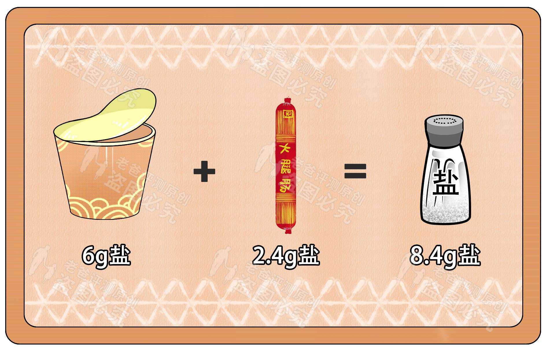 火腿肠哪有肉？全是淀粉和添加剂