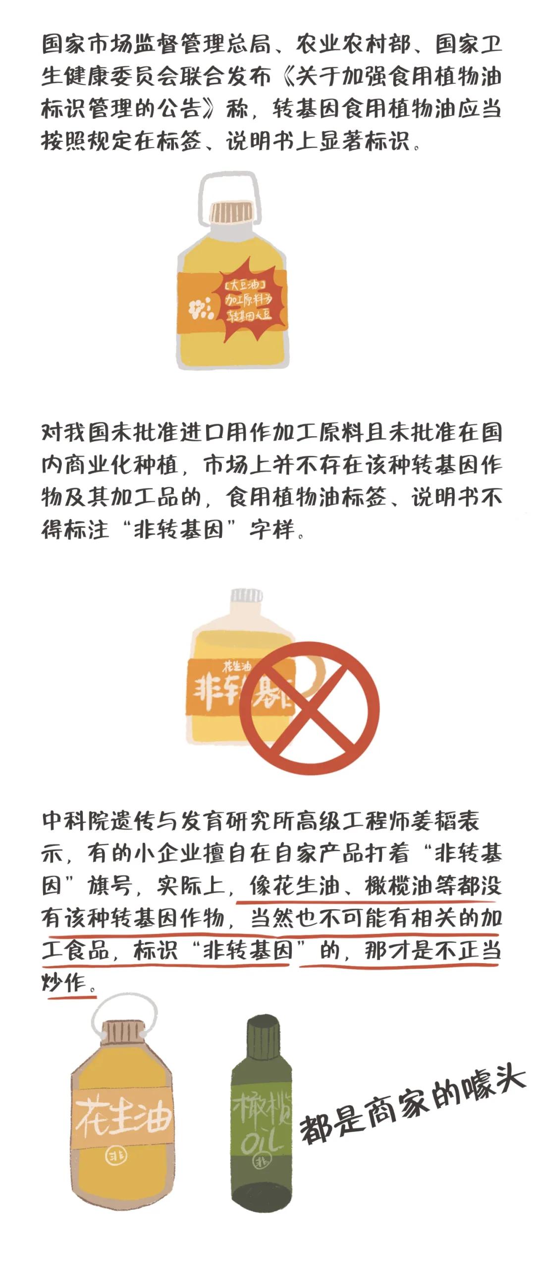 為什么很多食品都沒有轉(zhuǎn)基因標(biāo)識(shí)？看完這幅漫畫你就懂了