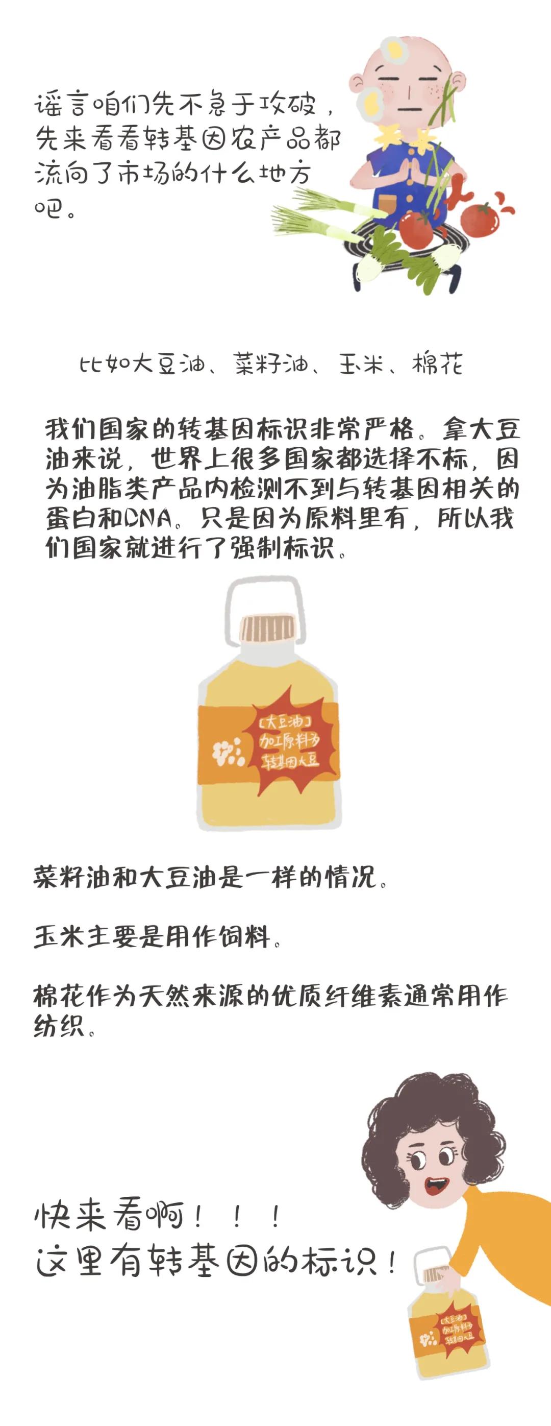 為什么很多食品都沒有轉(zhuǎn)基因標(biāo)識(shí)？看完這幅漫畫你就懂了