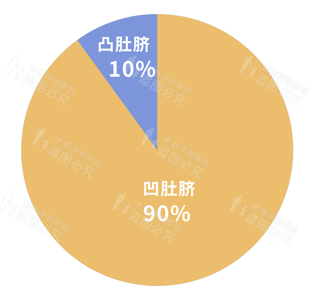 爱抠肚脐眼是宝宝的天性，妈妈们别“恐吓”，可以这样帮忙处理