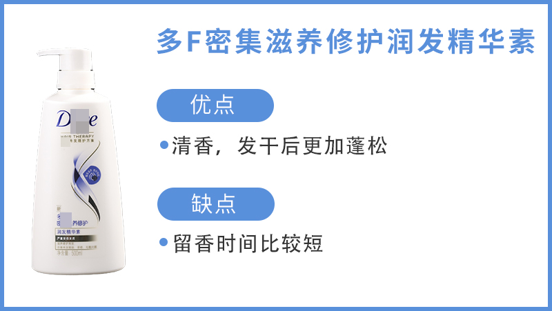 从1.99元到170元，这些护发素对得起它们的价格吗？