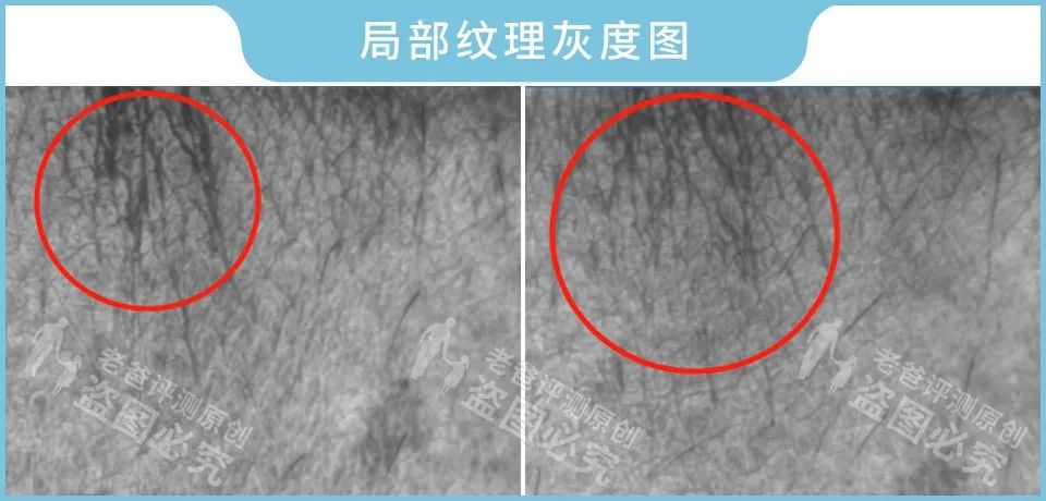 眼霜真的对黑眼圈、细纹有效吗？1个月跟踪实测结果来了