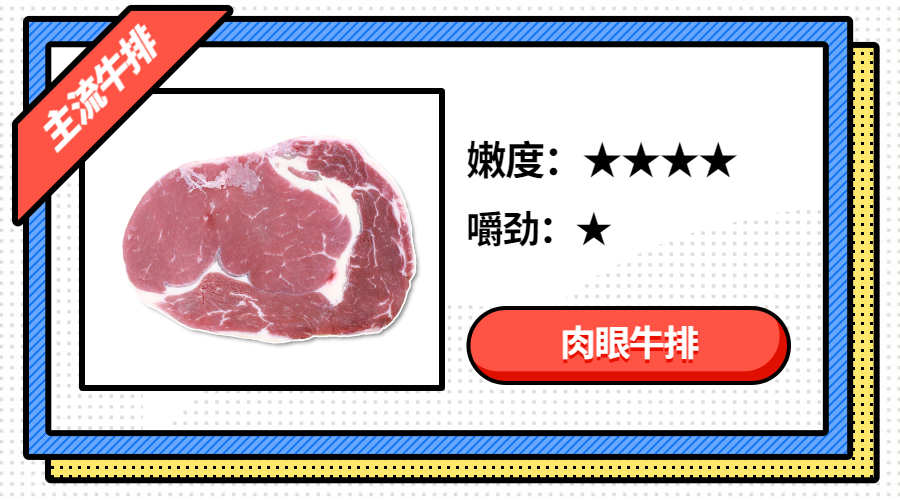 菲力、西冷、肉眼，草饲还是谷饲？牛排到底该怎么选？