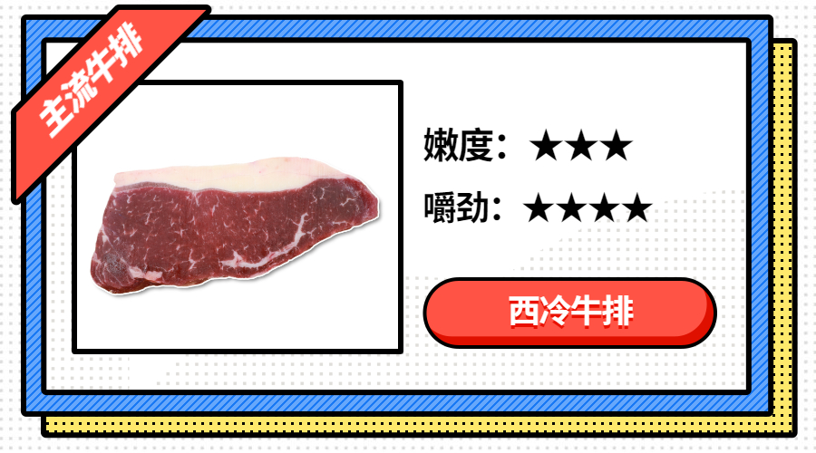 菲力、西冷、肉眼，草饲还是谷饲？牛排到底该怎么选？