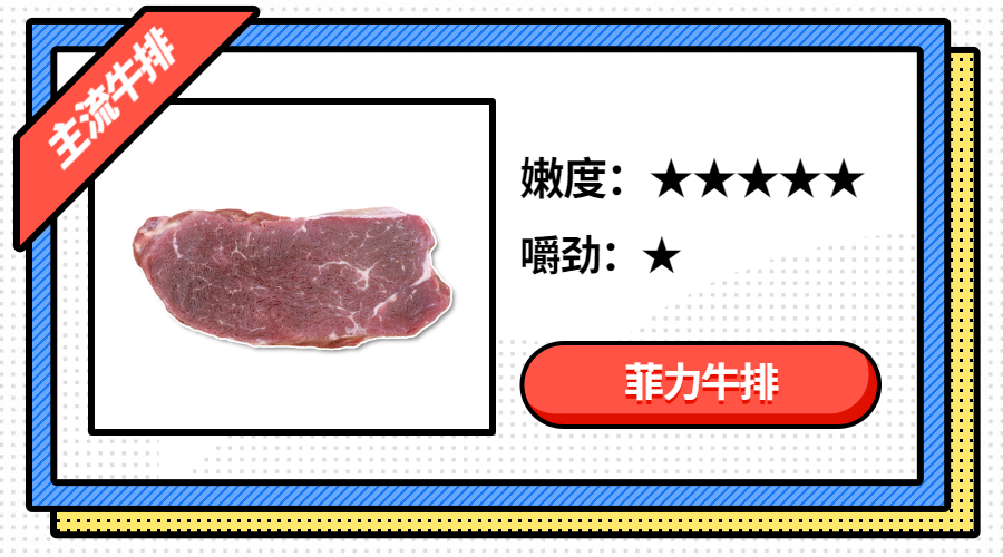 菲力、西冷、肉眼，草饲还是谷饲？牛排到底该怎么选？