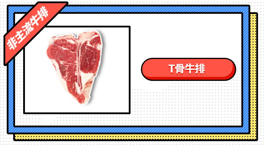 菲力、西冷、肉眼，草饲还是谷饲？牛排到底该怎么选？