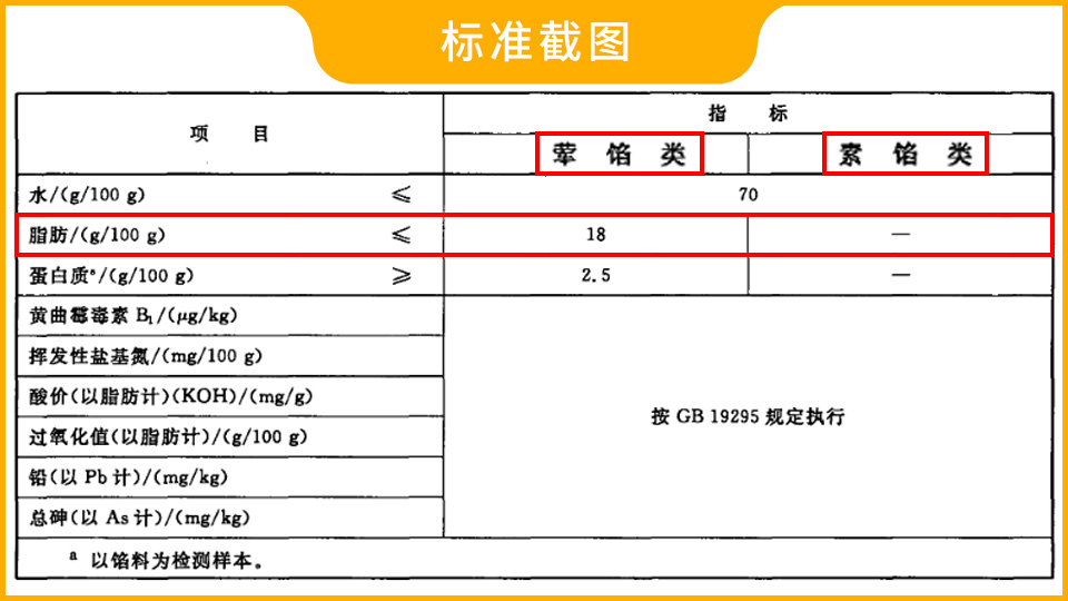 13款速冻水饺评测，看完瞬间明白怎么选饺子了