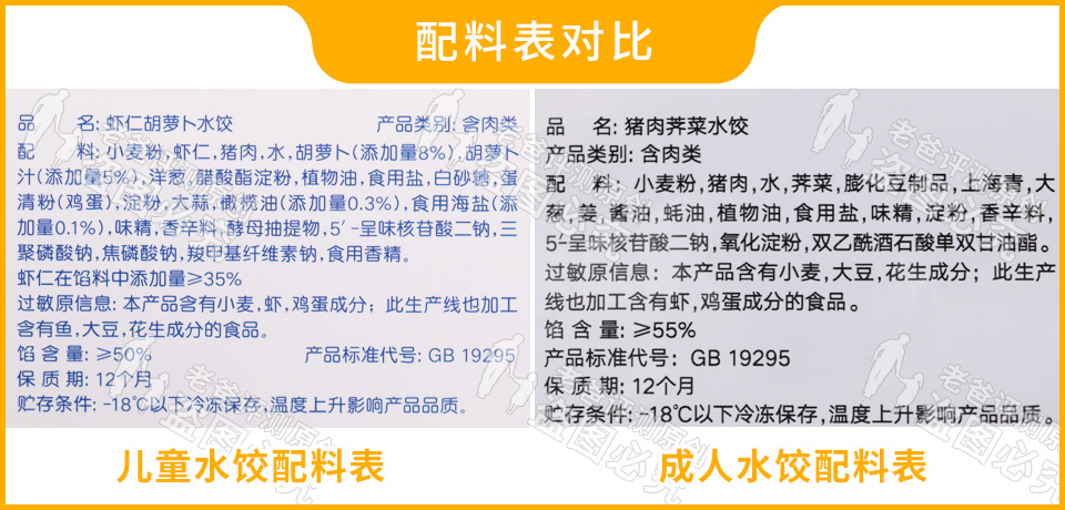 13款速冻水饺评测，看完瞬间明白怎么选饺子了