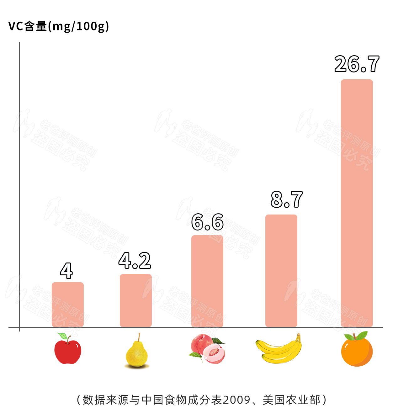 橘子家族這錯綜復雜的混亂私生活，堪比古希臘神話故事