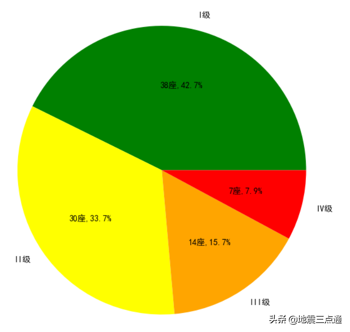 2020年全球火山活动盘点