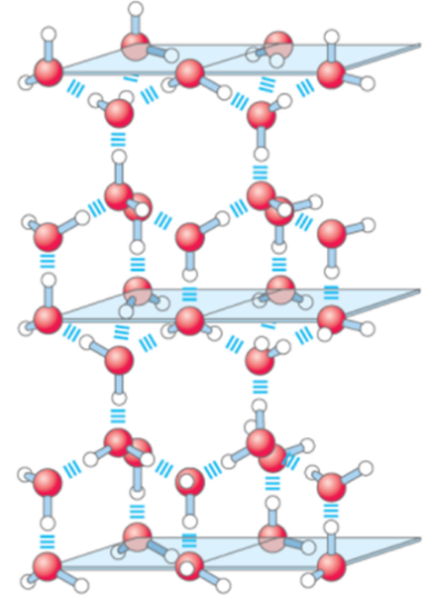 教科书即将再被改写,诡异的氢键出现新形态
