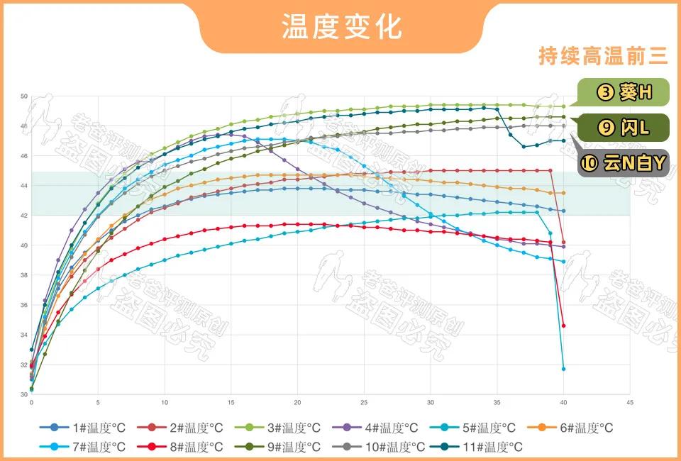 有些蒸汽眼罩戴着挺舒服，其实正在默默损伤你的皮肤