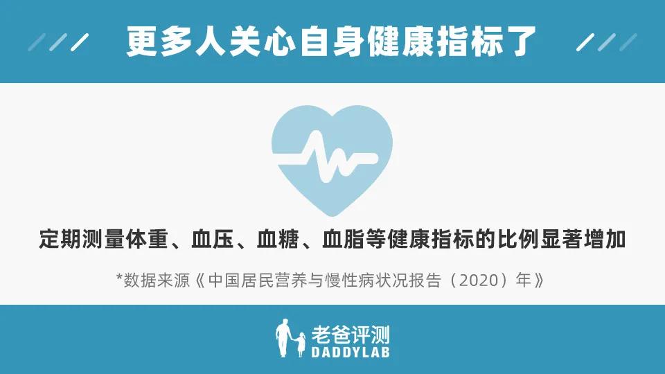 男女最新平均身高体重公布！快来看看你拖后腿了吗