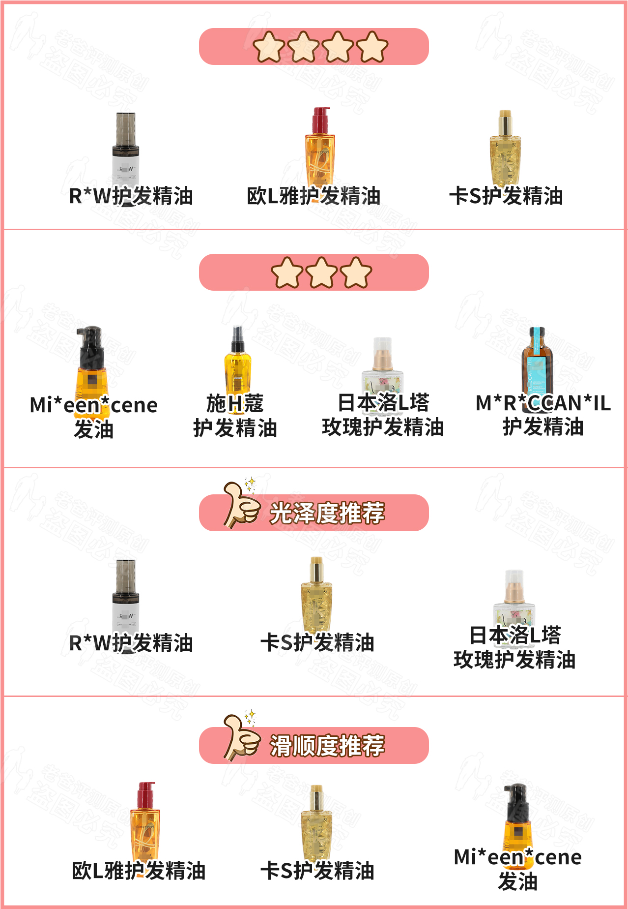 评测了9款护发精油，原来用过精油的头发长这样
