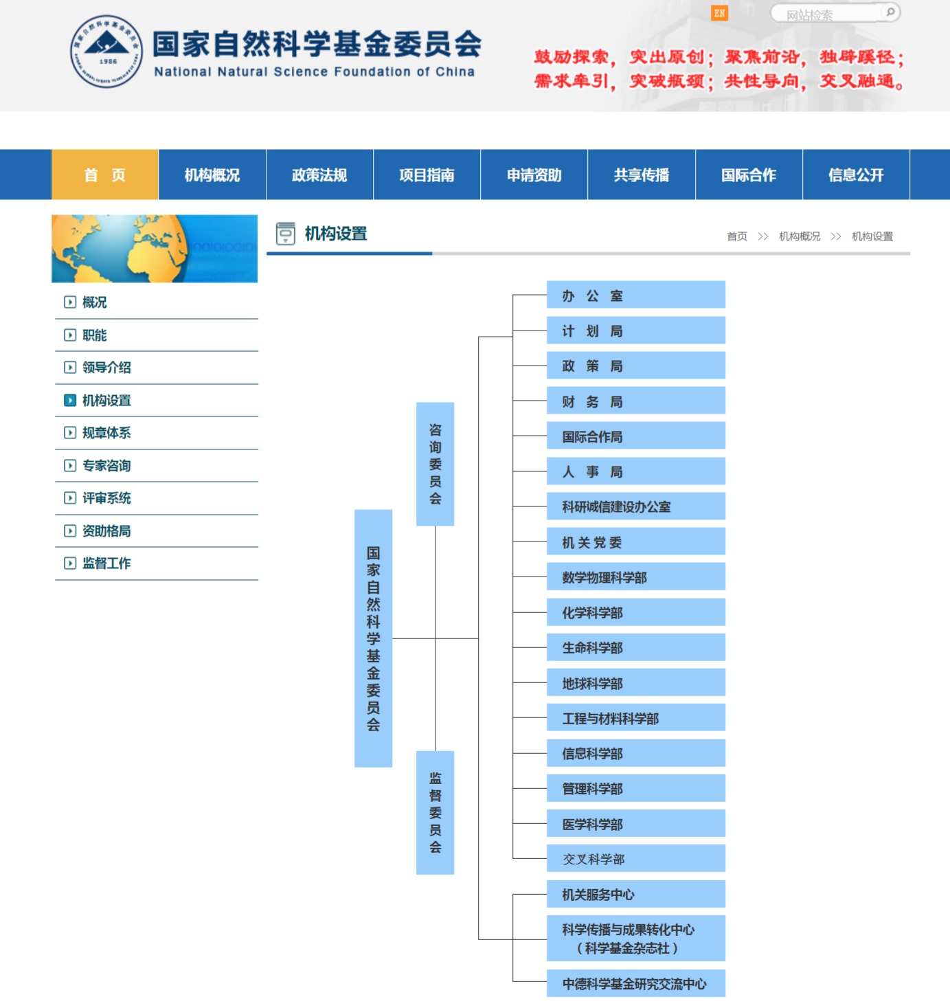 北科社评 |“交叉科学部”正式亮相，顺应科学发展大趋势