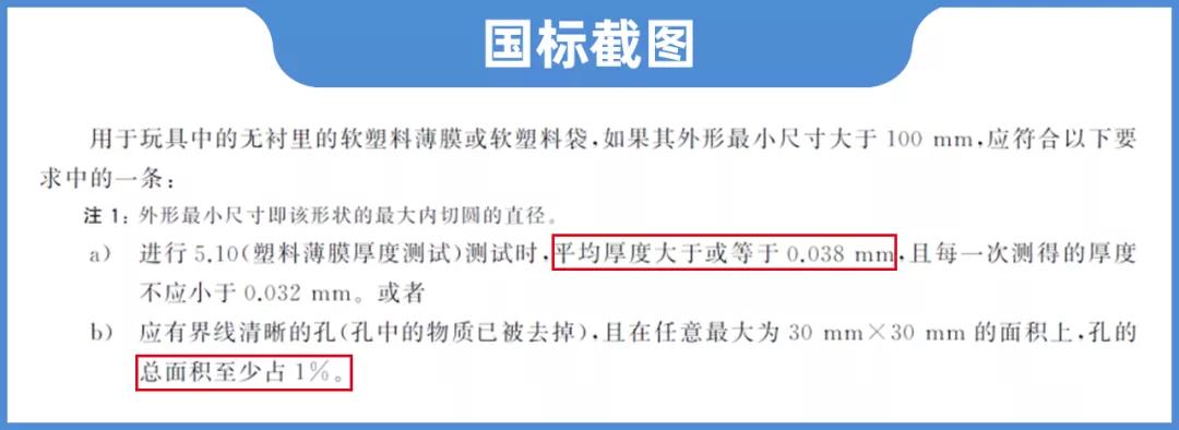 又一批问题玩具被国家通报！快看看你买过没有