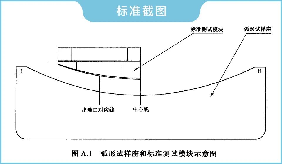 液体卫生巾是一种什么样的存在？绒毛浆对人体有害吗？