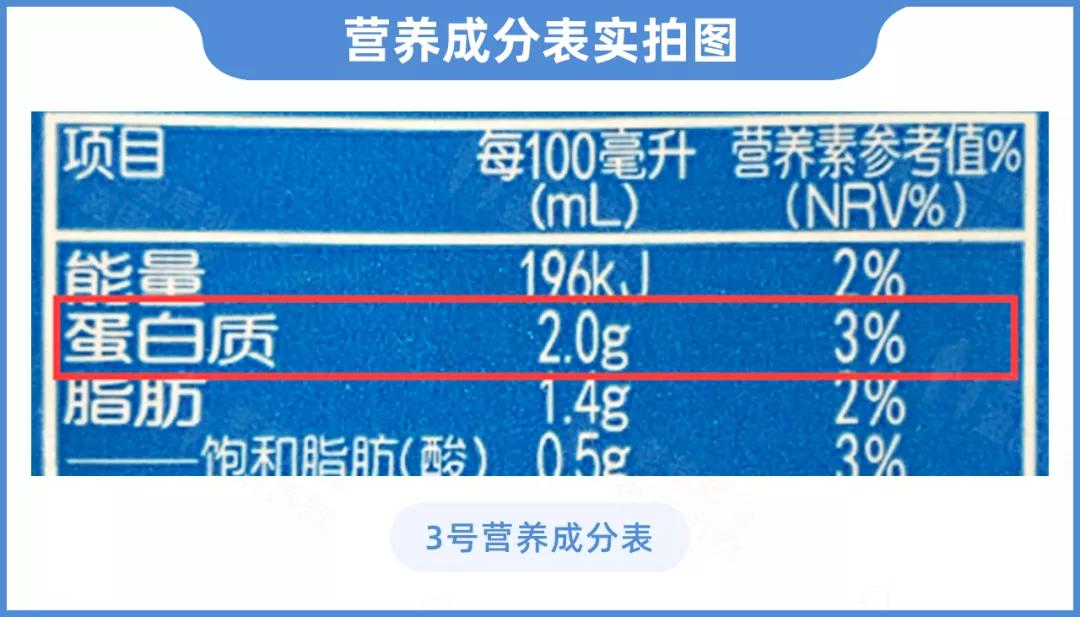 豆奶、豆乳和豆?jié){竟然是同一個東西？