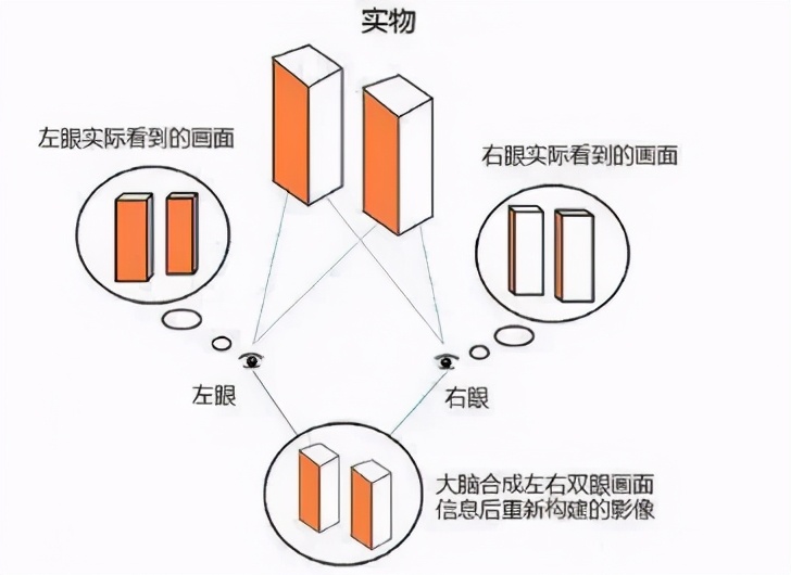 刘德华到底来没来？盘一盘牛年春晚的“牛”科技