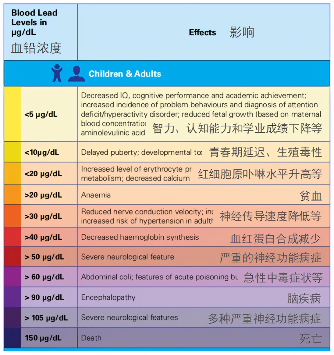 许多孩子把这个冰箱贴当玩具，家长们买之前一定要看清楚