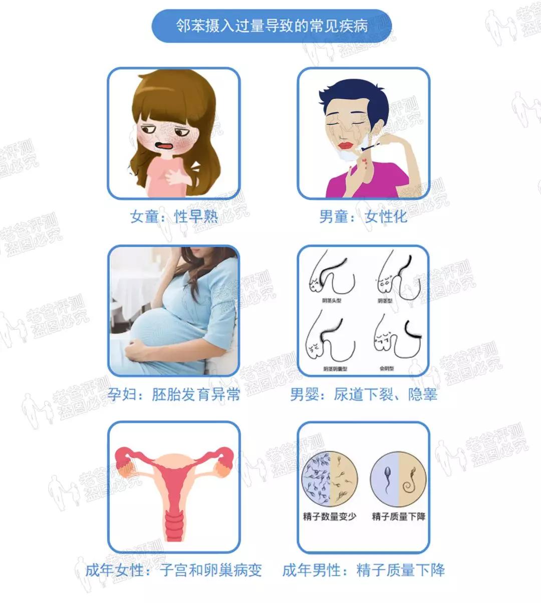 许多孩子把这个冰箱贴当玩具，家长们买之前一定要看清楚