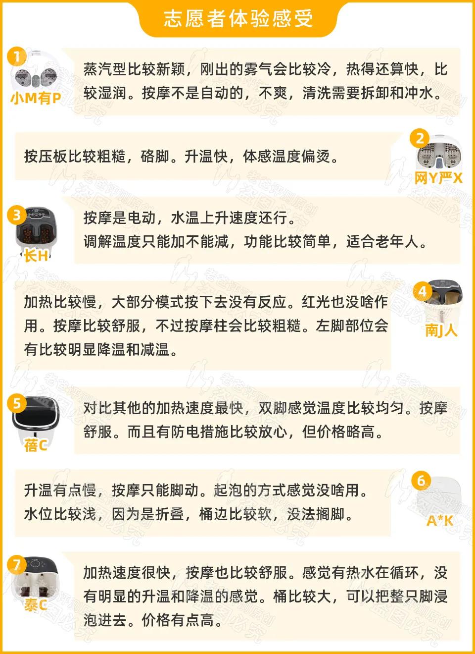 电动泡脚桶哪个牌子好？哪些人不适合泡脚？