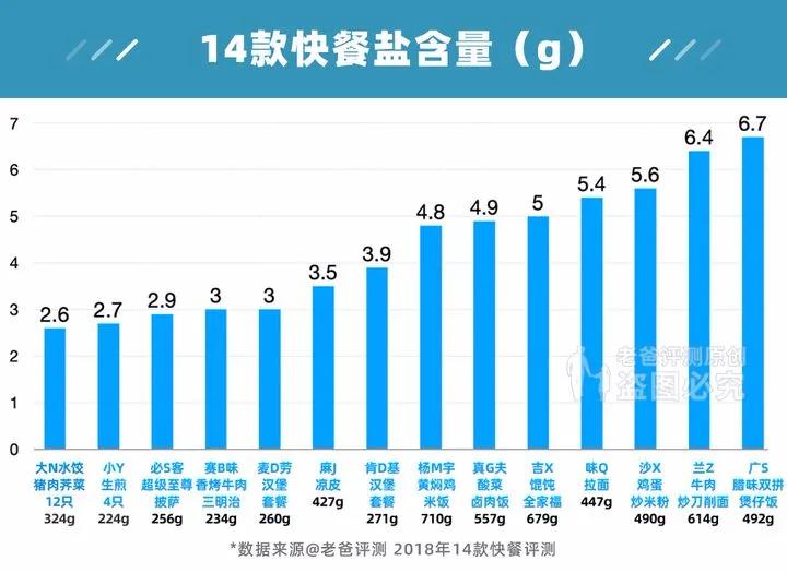 你爱吃的话梅辣条等零食，竟然存在这个严重问题