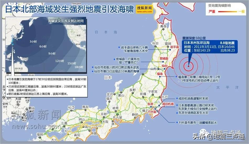 日本“3·11” 大地震十周年回顾与启示