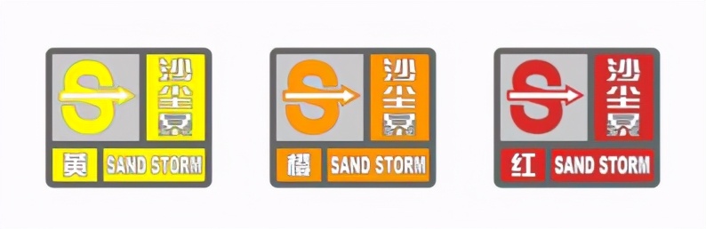 出現(xiàn)沙塵暴，監(jiān)測預(yù)警職責(zé)屬于氣象部門還是環(huán)境部門？