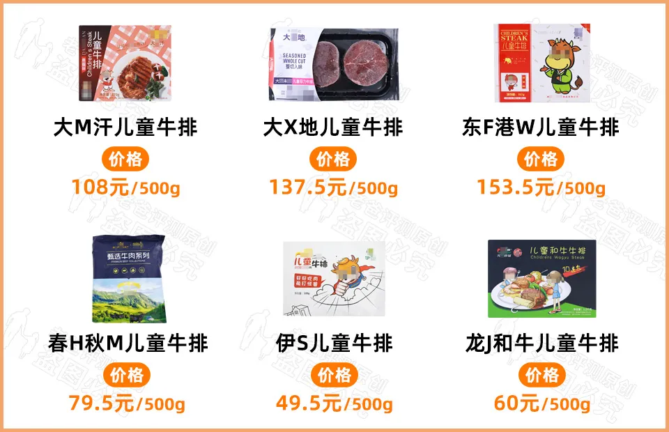 一塊牛排居然多加50%水？?jī)和Ｅ鸥鼱I(yíng)養(yǎng)？這里竟有這么多坑