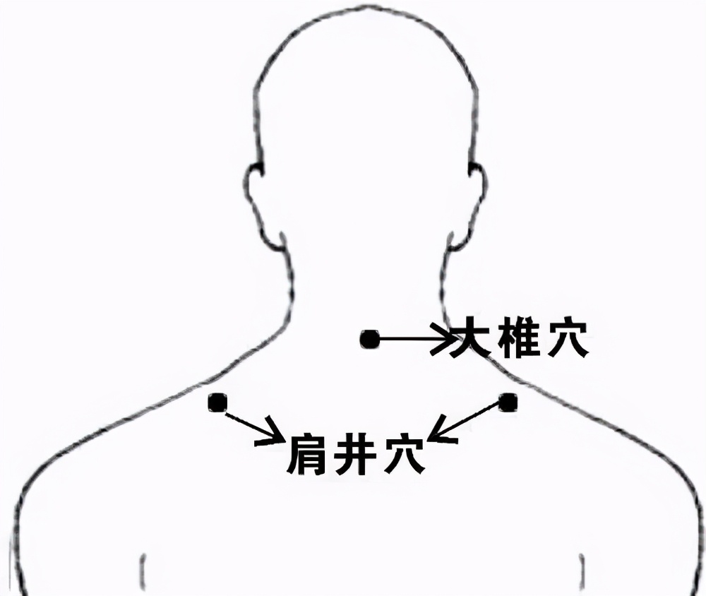 肩膀痛、脖子僵硬？揉揉這里可緩解