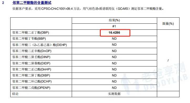 减肥催吐管公开售卖？揭露催吐背后的危害