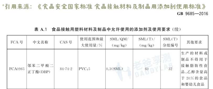 减肥催吐管公开售卖？揭露催吐背后的危害