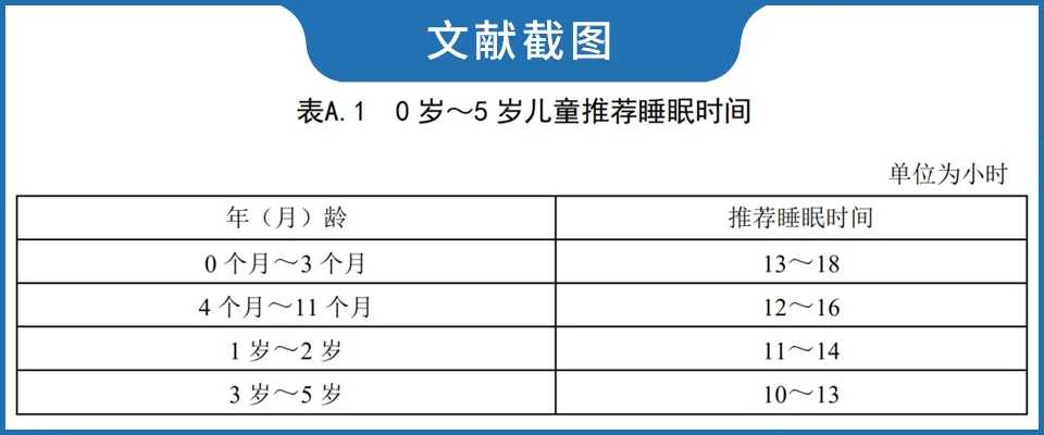 孩子的身高和什么有關(guān)？如何科學(xué)幫孩子增高？