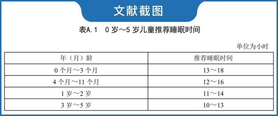 孩子的身高和什么有关？如何科学帮孩子增高？