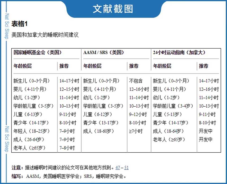孩子的身高和什么有關(guān)？如何科學(xué)幫孩子增高？
