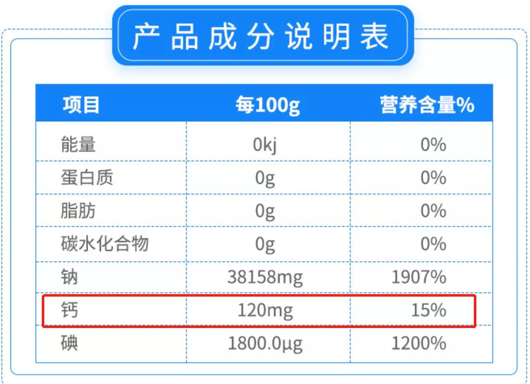 瑞哺恩奶粉配方表图片图片