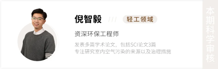 除濕產(chǎn)品真的有效嗎？實(shí)測(cè)10款除濕產(chǎn)品，結(jié)果有點(diǎn)扎心